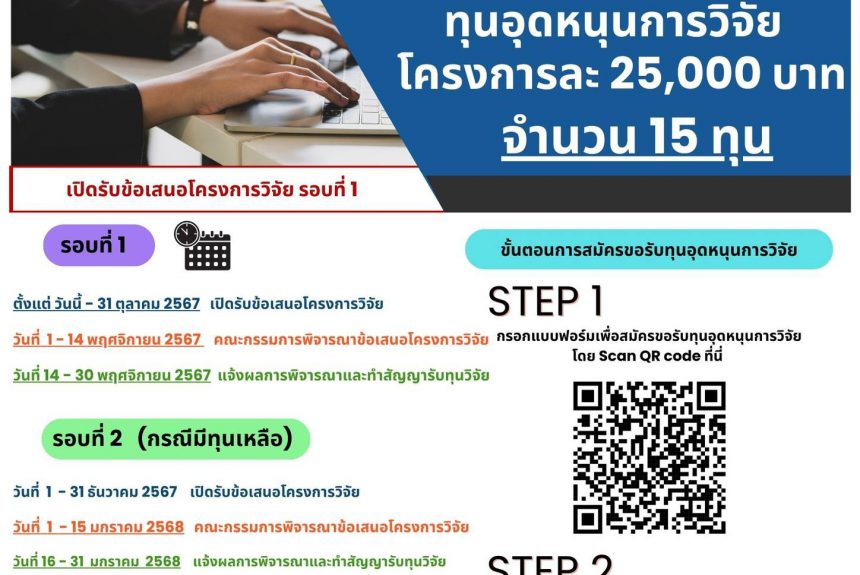 ประชาสัมพันธ์ เปิดรับข้อเสนอโครงการวิจัย ประจำปึงบประมาณ 2568 ทุนอุดหนุนการวิจัย โครงการละ 25,000 บาท จำนวน 15 ทุน