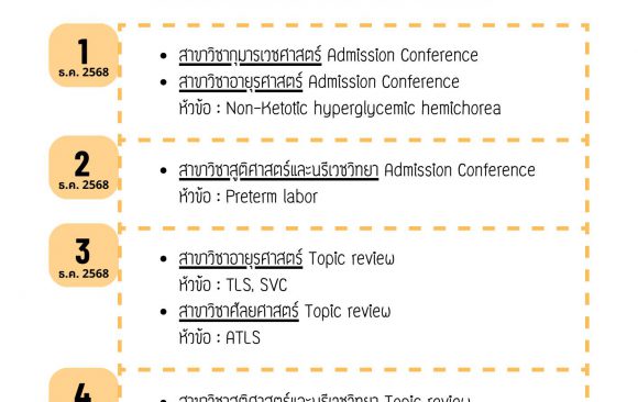 กิจกรรมวิชาการ แพทย์เพิ่มพูนทักษะและแพทย์ใช้ทุน ประจำวันที่ 1 – 4 ธันวาคม 2568