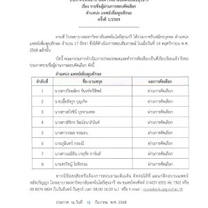 ประกาศ รายชื่อผู้ผ่านการสอบคัดเลือก ตำแหน่ง แพทย์เพิ่มพูนทักษะ ครั้งที่ 1/2569