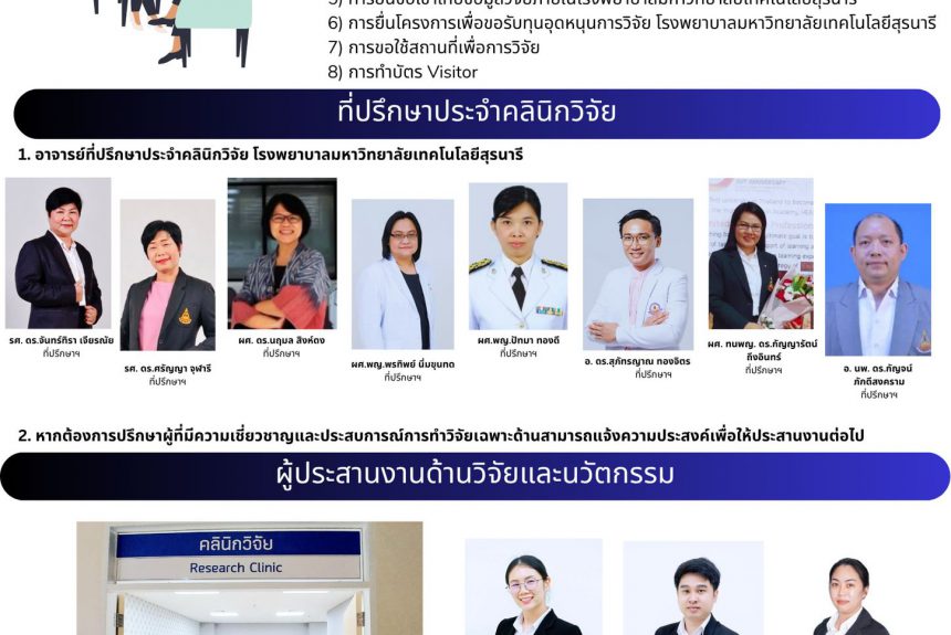คลินิกวิจัย เปิดให้บริการเเล้ว คลินิกวิจัย เปิดให้บริการเเล้ว